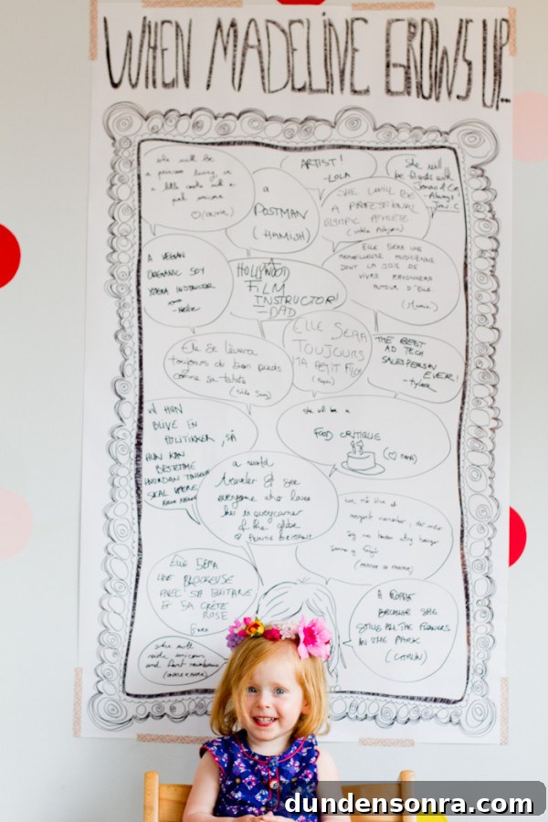 Madeline’s Colorful DIY Flower-Filled Birthday Party Ideas 24 When You Grow Up Birthday Poster