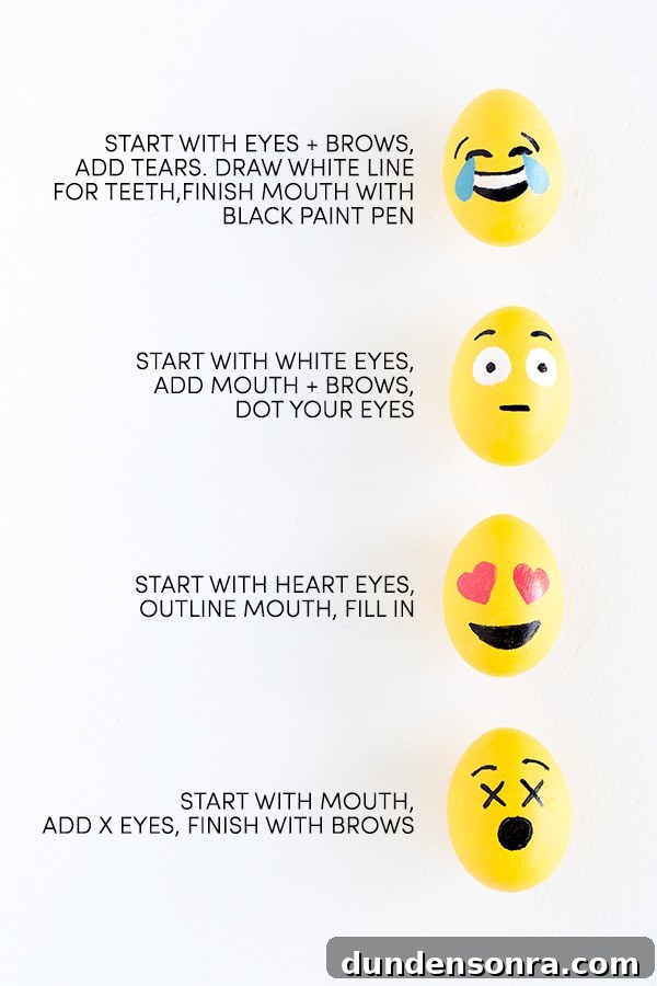 Emoji eggs with descriptions 