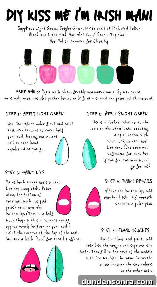 DIY Kiss Me I'm Irish Mani Tutorial