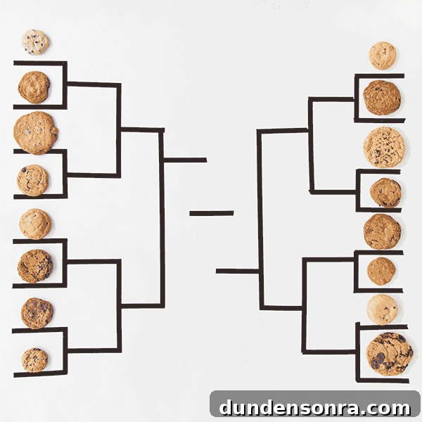 Cookies in a sports bracket 