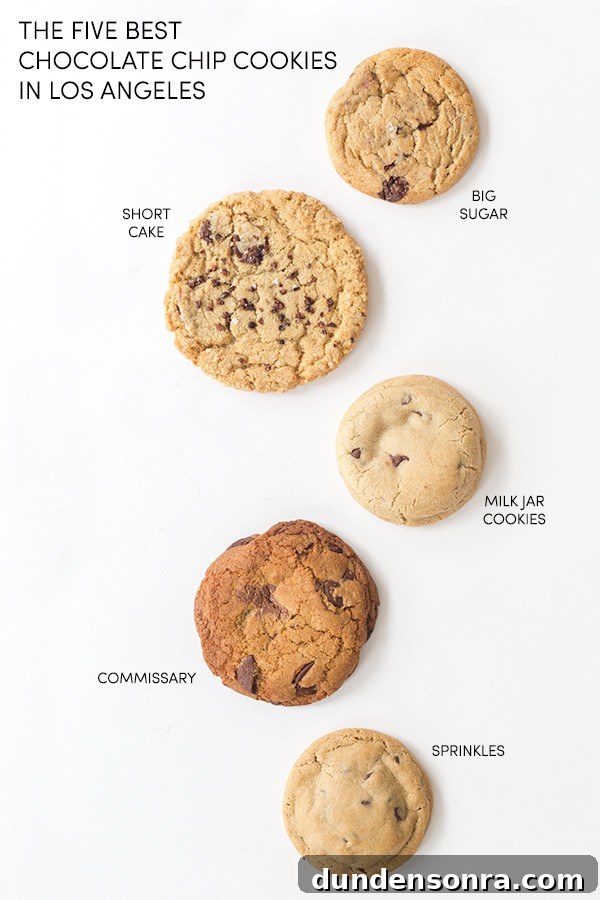 Cookies with words next to them