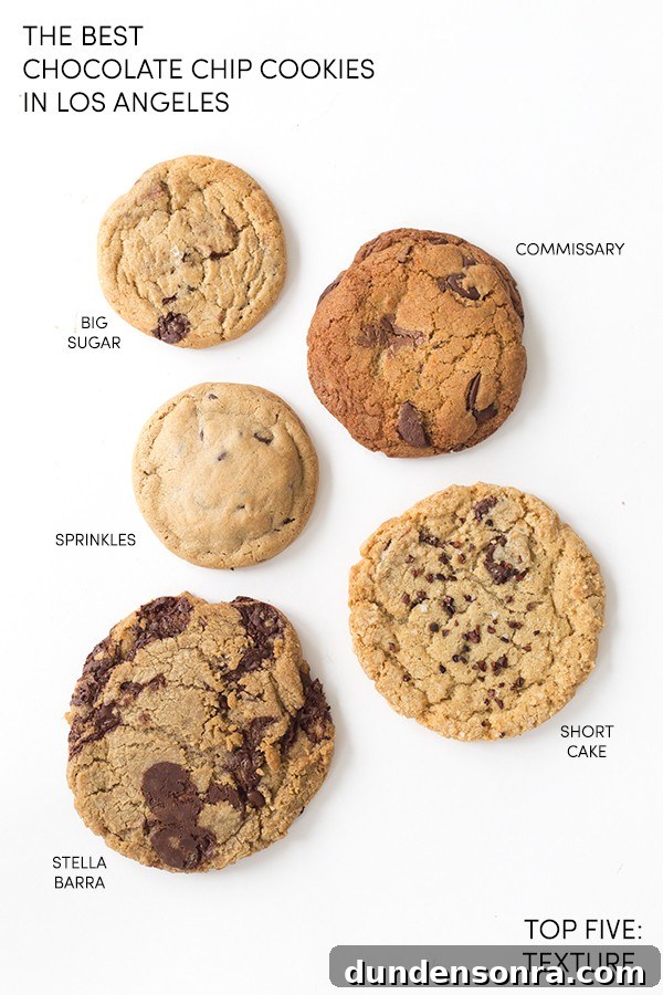 Chocolate chip cookies