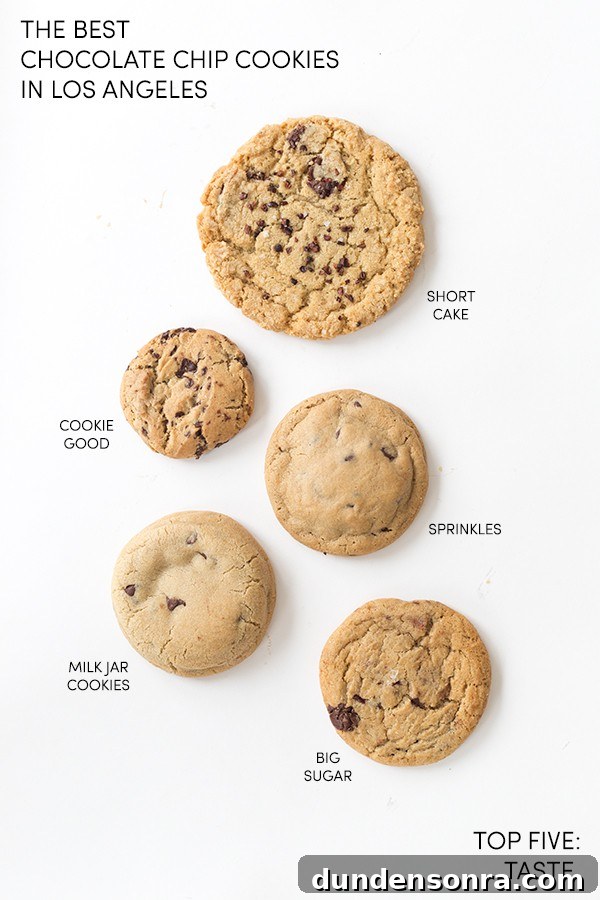 Chocolate chip cookies