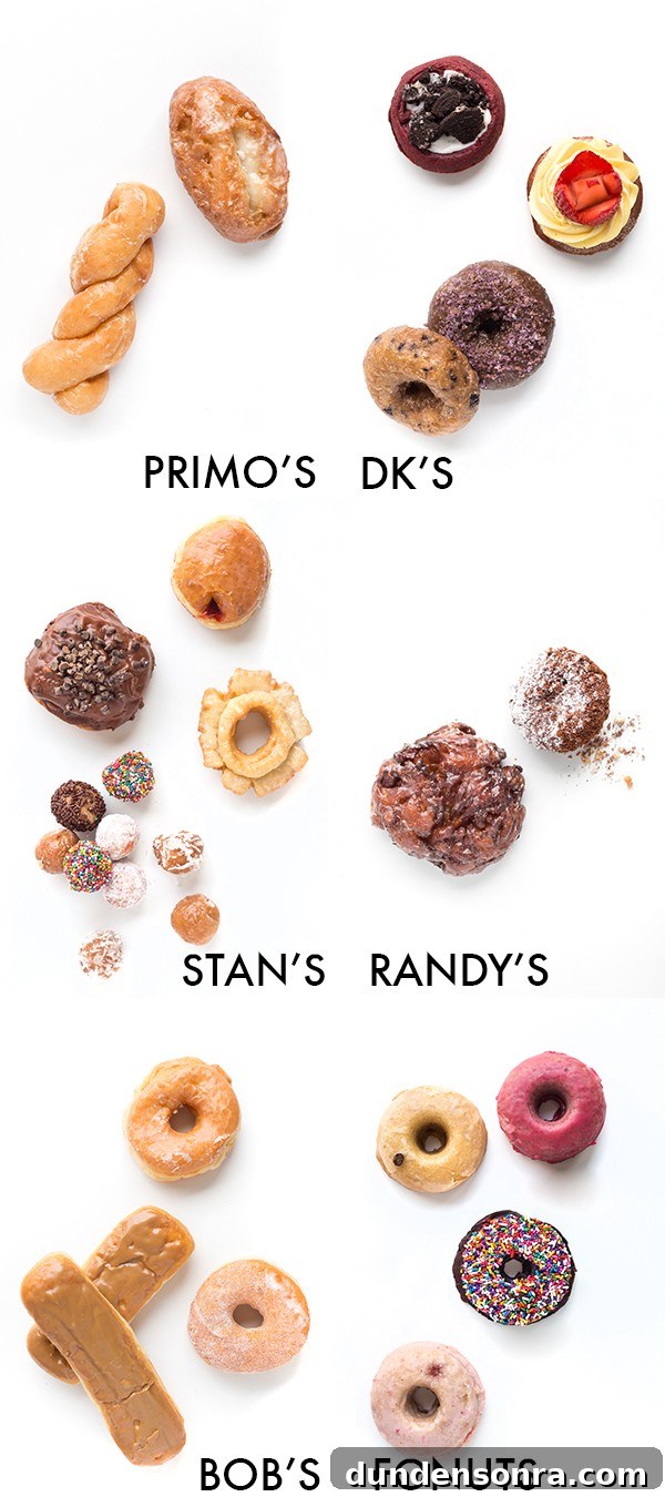 Los Angeles Donut Guide: Top Shops, Classics & Hidden Gems 8 Donuts with labels