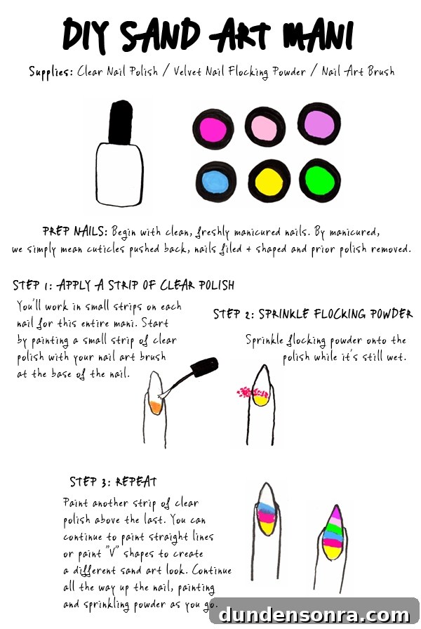 DIY Sand Art Mani Tutorial