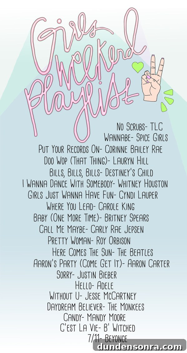 Ultimate Girls Weekend Playlist: Party Songs for Every Mood 2 Girls Weekend Playlist | studiodiy.com
