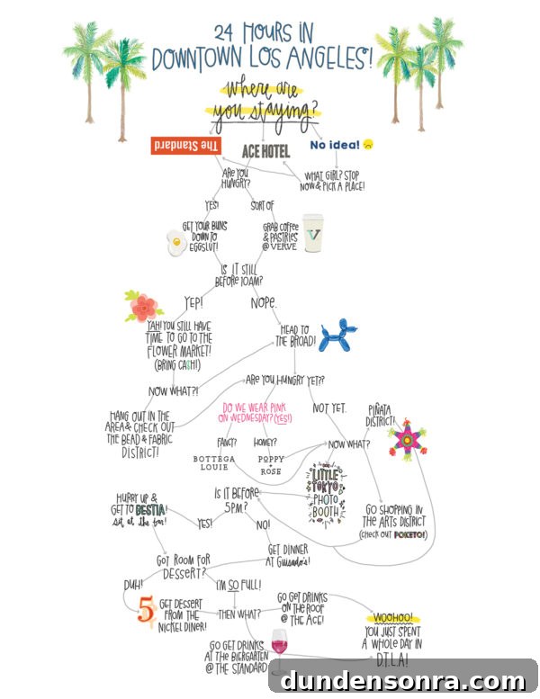 24 Hours in Downtown Los Angeles: Your Ultimate One-Day Itinerary 3 Downtown Los Angeles map