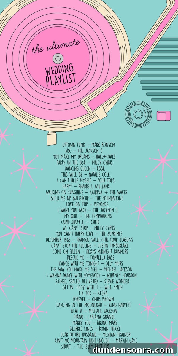 Wedding Reception Playlist: Top Songs to Keep Guests Dancing 2 The Ultimate Wedding Playlist | studiodiy.com