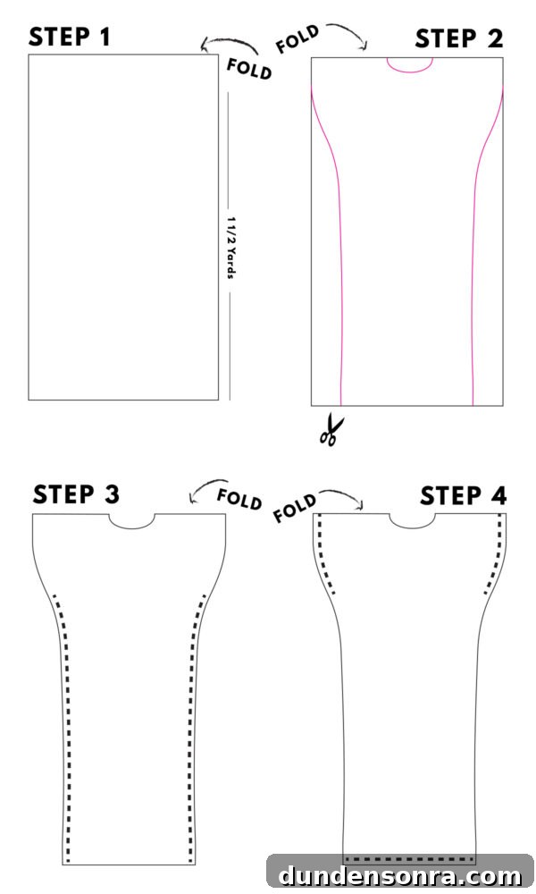DIY Donut Caftan Tutorial: Sew a Comfortable Summer Kaftan 2 A diagram for a clothing item