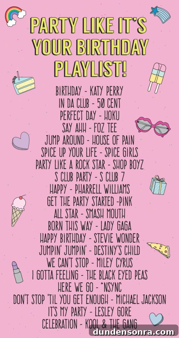 Party Like It's Your Birthday Playlist! | studiodiy.com