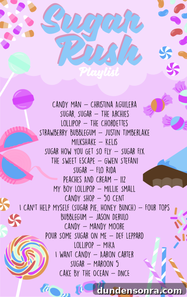 Sugar Rush Playlist: Upbeat Pop Hits to Boost Your Energy 2 Sugar Rush Playlist!