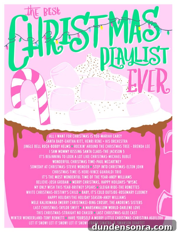 Ultimate Christmas Playlist: Top Holiday Songs to Sing Along 2 The Best Christmas Playlist Ever