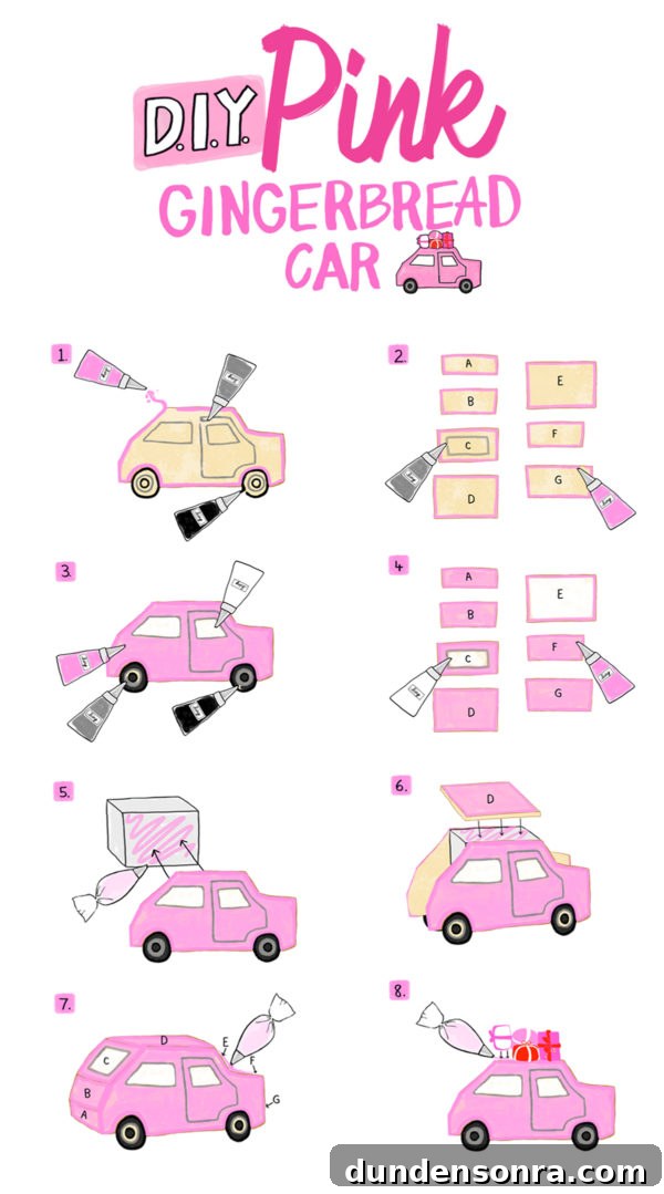 A diagram with cars on it