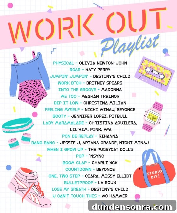 Our Favorite Workout Playlist