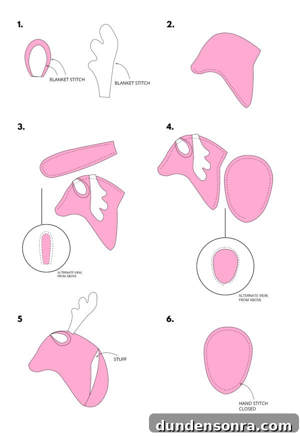 DIY Plush Reindeer Head Tutorial: Make a Soft Wall-Mounted Decor 4 Diagram