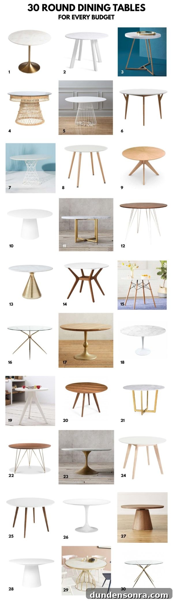 Multiple photos of tables