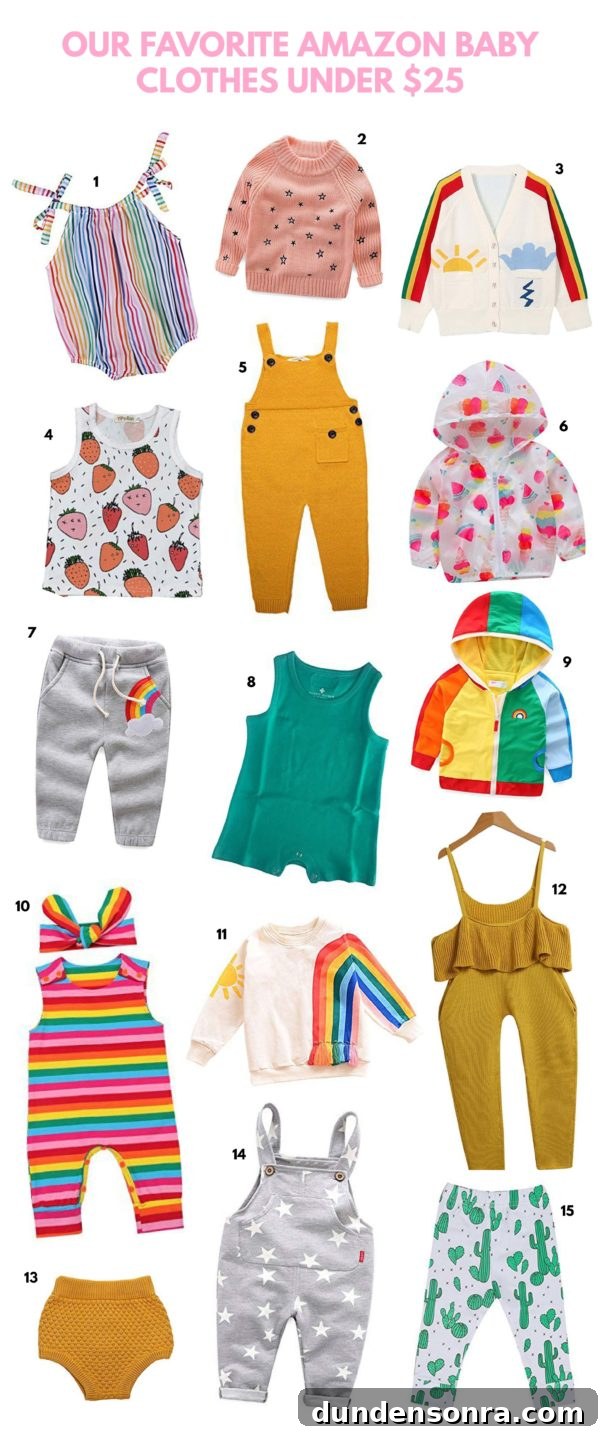 Kids clothing