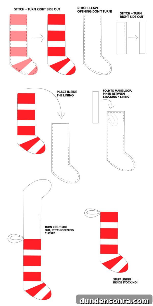 DIY Felted Striped Christmas Stockings: Step-by-Step Guide 9 Diagram of stockings
