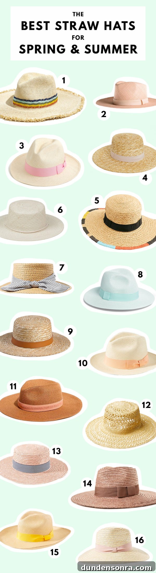 The Best Straw Hats for Spring + Summer