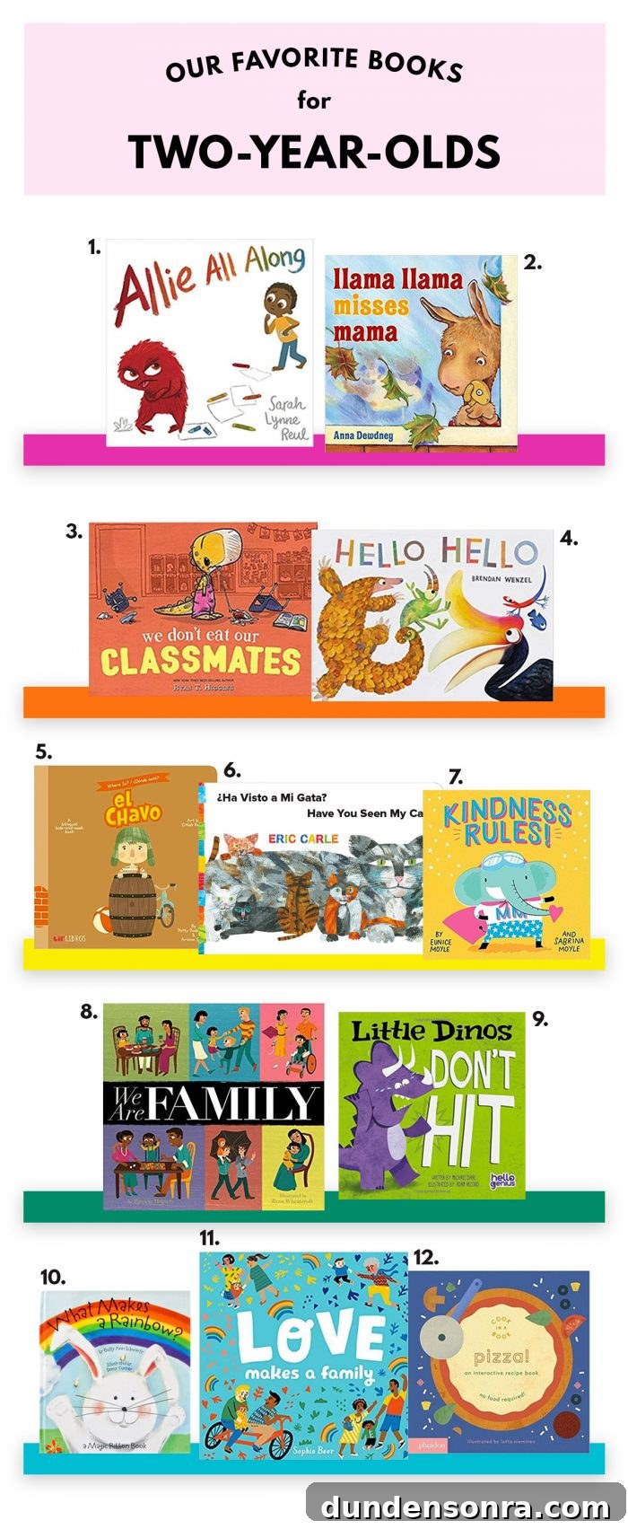 The Best Books for Two Year Olds