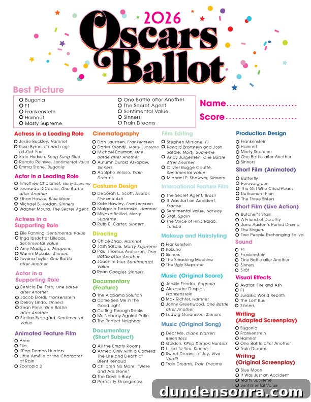 2026 oscars ballot