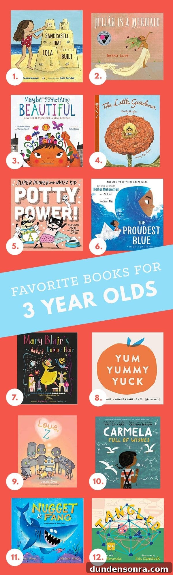 Top Picture Books for 3-Year-Olds Parents Love 3 Best Books for Three Year Olds