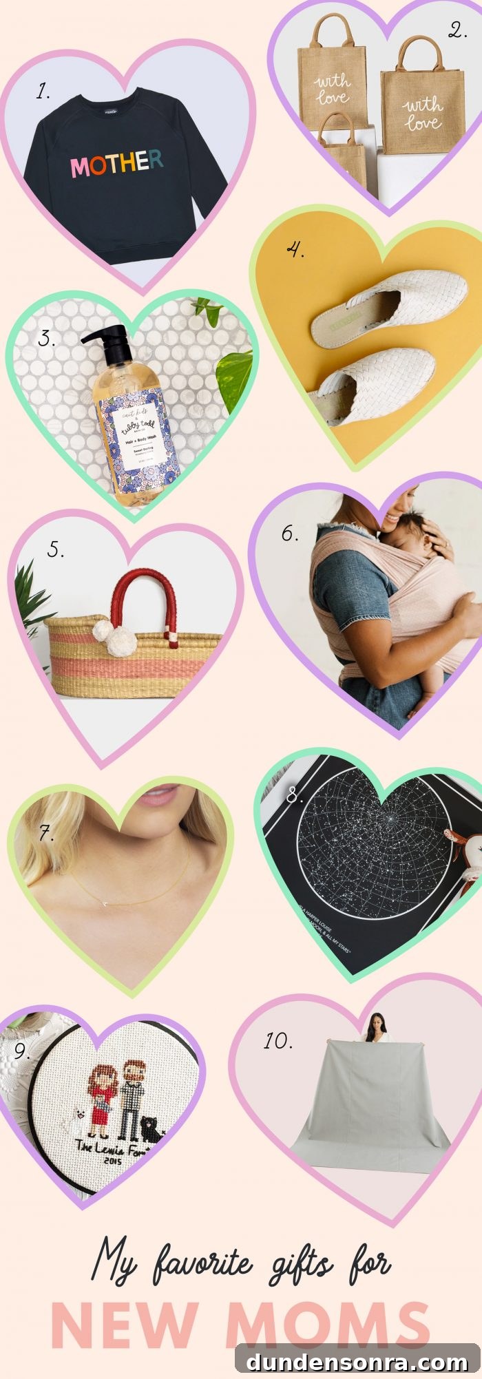 Favorite Gifts for New Moms