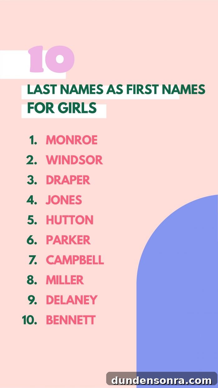 Unique Last Names as First Names for Girls