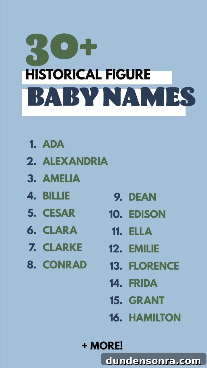 Timeless Historical Baby Names with Lasting Meaning 3 historical baby names