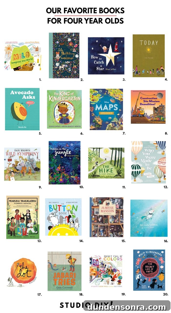 Top Picture Books for 4-Year-Olds: Engaging Reads for Little Learners 3 Favorite Books for 4 Year Olds