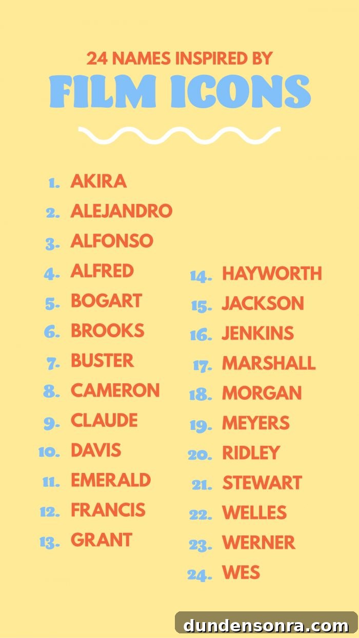 Baby Names Inspired by Classic Film Icons 4 Baby Names Inspired by Movie Icons