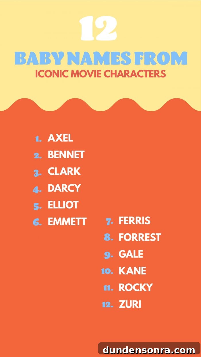 Baby Names Inspired by Classic Film Icons 5 Baby Names Inspired by Movie Icons