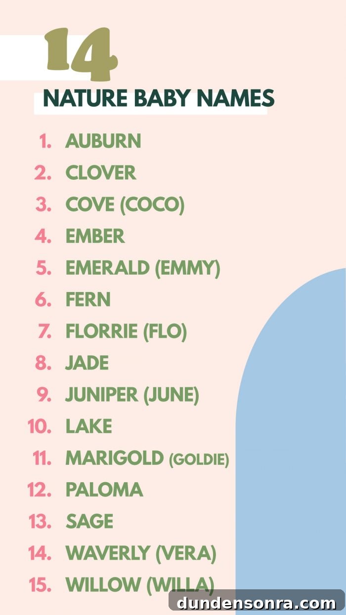 Nature Inspired Baby Names