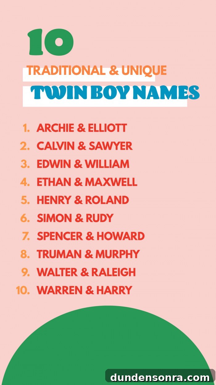 Traditional and Unique Twin Boy Names Graphic