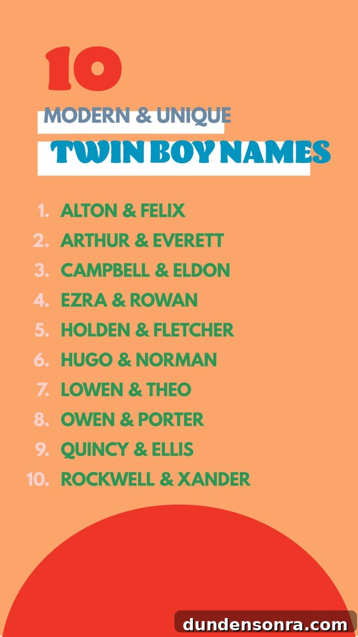 Modern and Unique Twin Boy Names