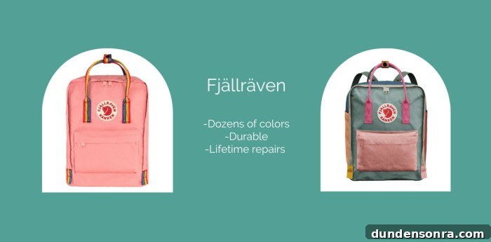 collage of backpacks for kids