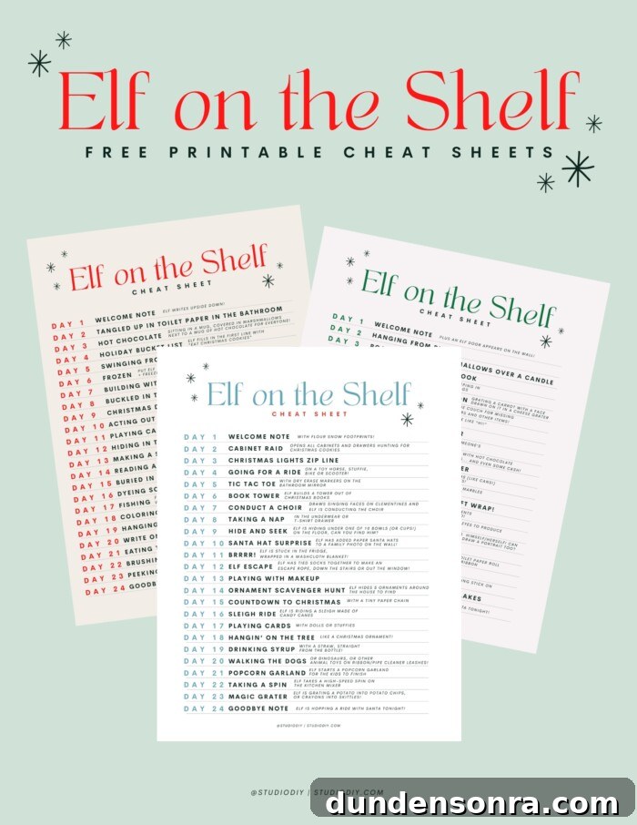 elf on the shelf cheat sheet