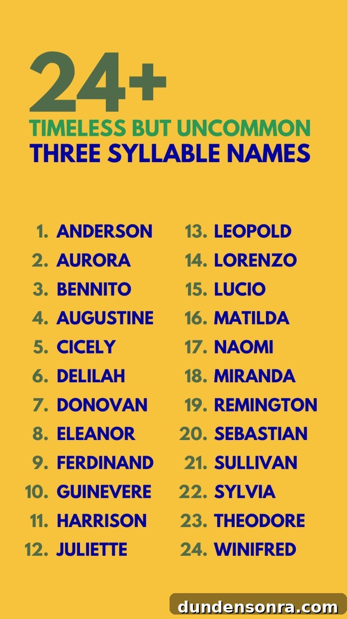 list of baby names with three syllables