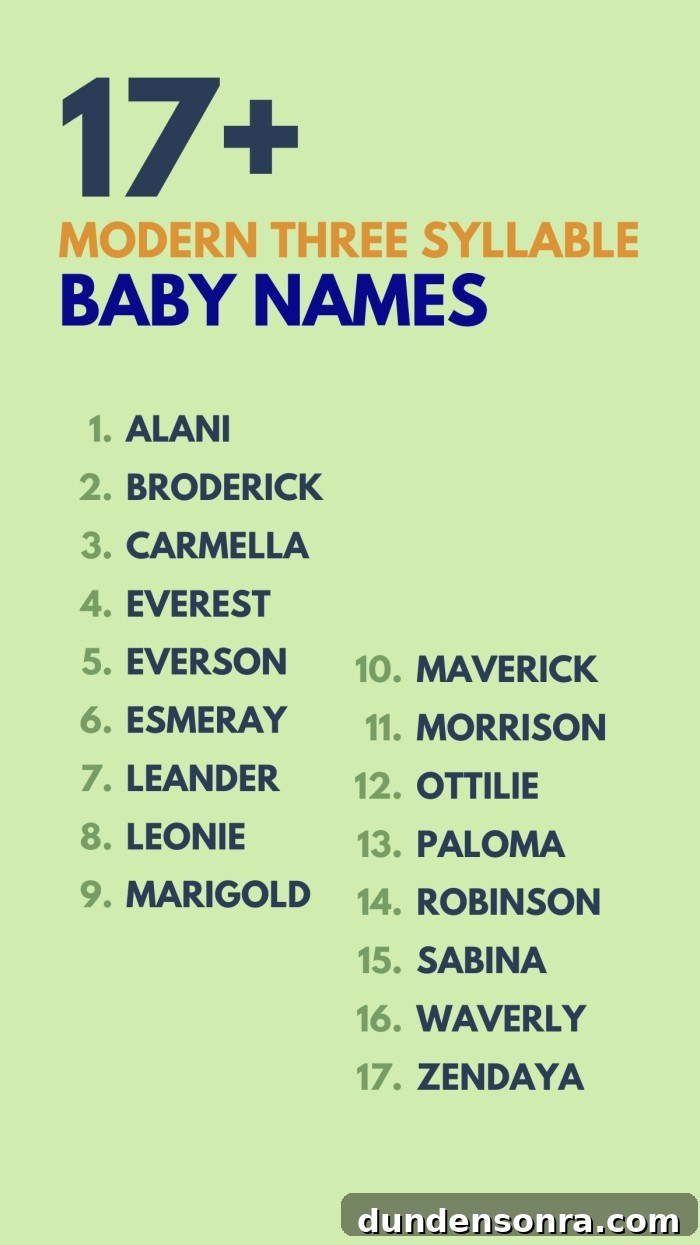 list of baby names with three syllables