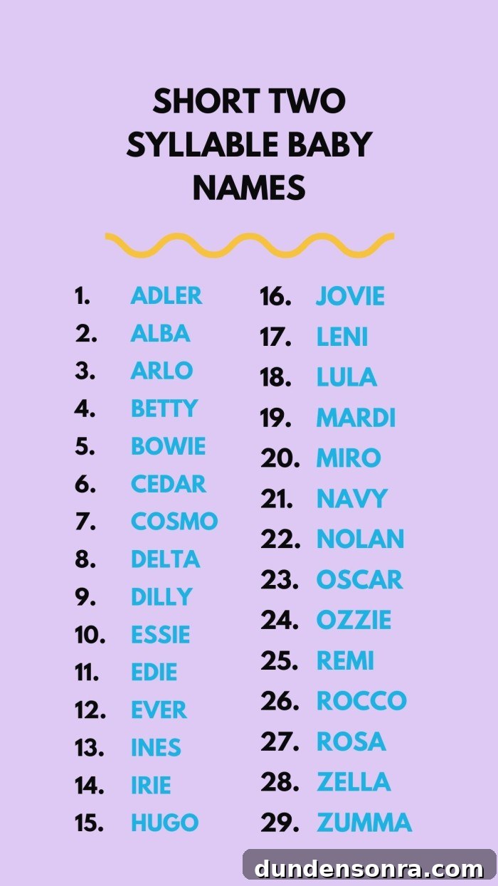 Short Two Syllable Baby Names