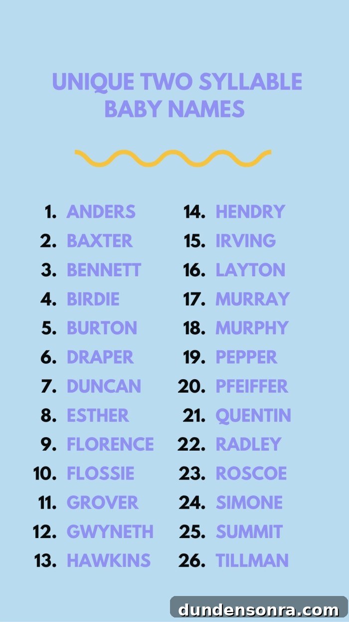 Long Two Syllable Baby Names