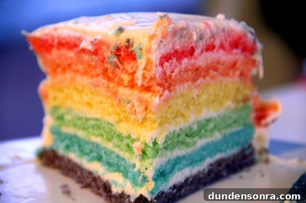 Rainbow Birthday Layer Cake Rainbow Birthday Layer Cake